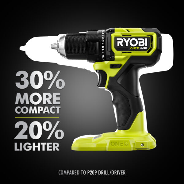 RYOBI 18V ONE+ HP Compact Brushless Hammer Drill and Impact Kit with (2) 1.5 Ah Batteries and Charger (PSBCK02K2)
